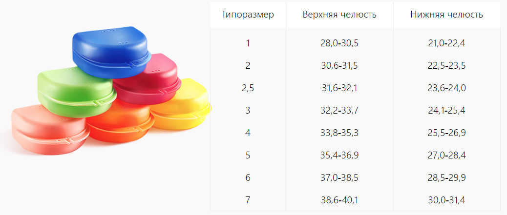 Эластопозиционер «Корректор» - BreketShop